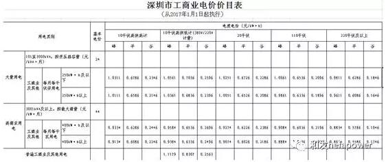 UG环球·(中国区)官方网站
