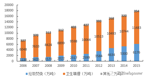 UG环球·(中国区)官方网站