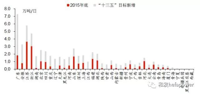 UG环球·(中国区)官方网站