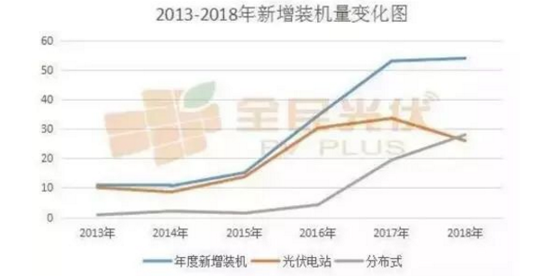 UG环球·(中国区)官方网站