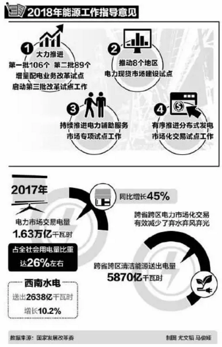 UG环球·(中国区)官方网站
