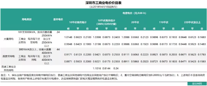 UG环球·(中国区)官方网站