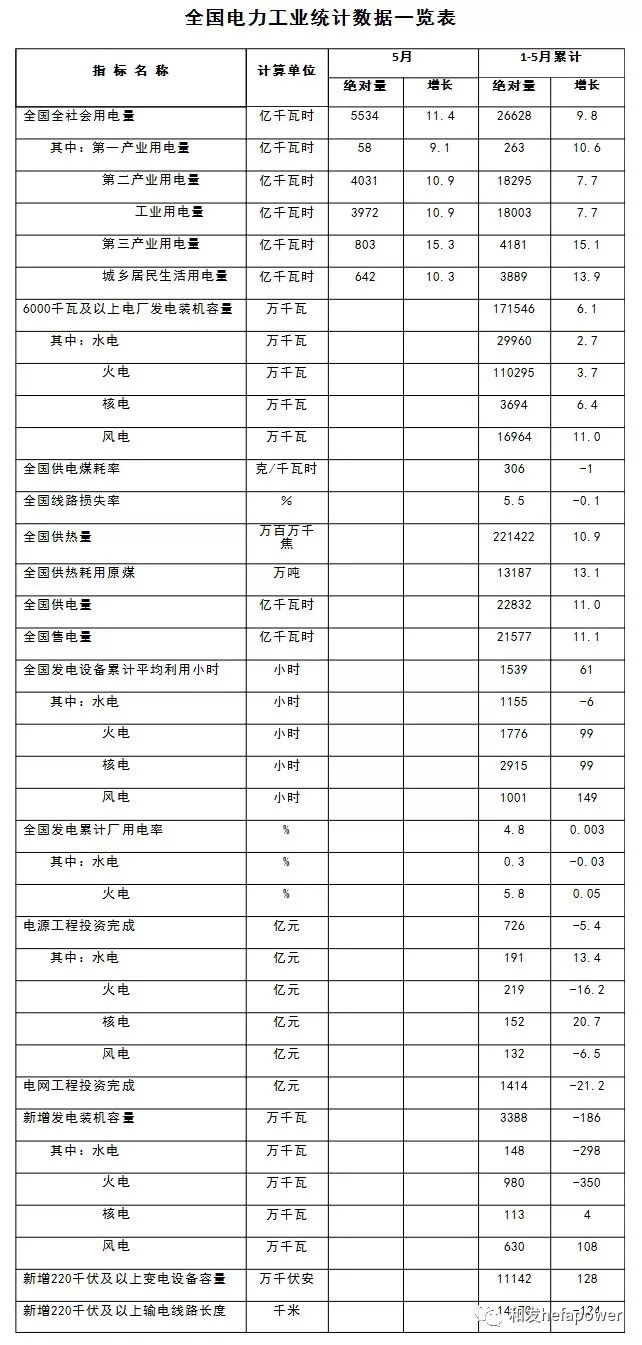 UG环球·(中国区)官方网站