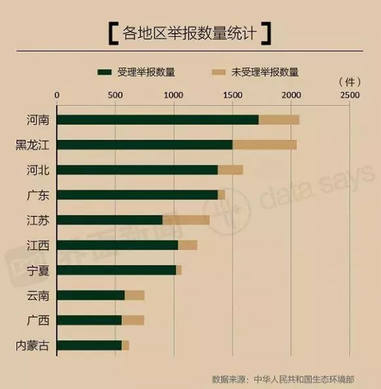 UG环球·(中国区)官方网站