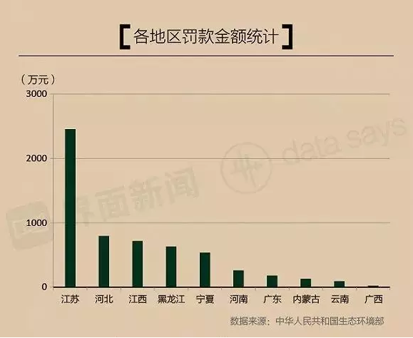UG环球·(中国区)官方网站