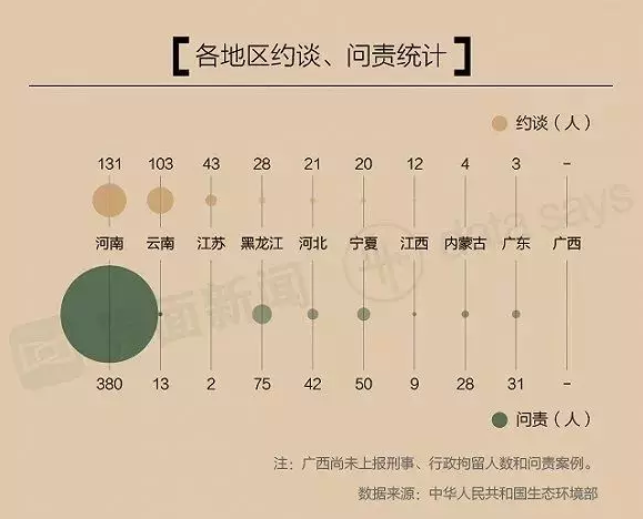 UG环球·(中国区)官方网站
