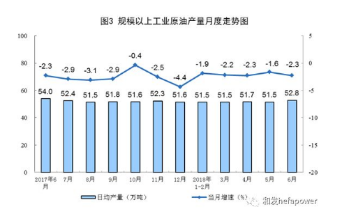 UG环球·(中国区)官方网站