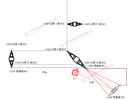 UG环球·(中国区)官方网站