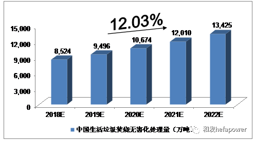 UG环球·(中国区)官方网站