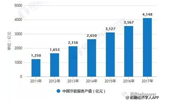 UG环球·(中国区)官方网站