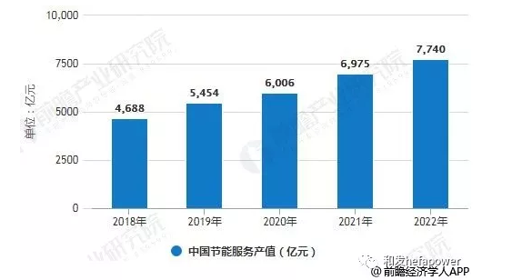 UG环球·(中国区)官方网站