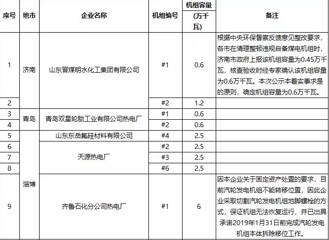 20181217092607_60265 UG环球·(中国区)官方网站