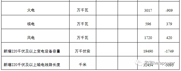 UG环球·(中国区)官方网站