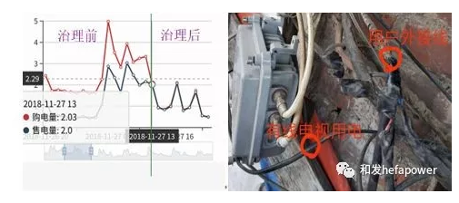 UG环球·(中国区)官方网站