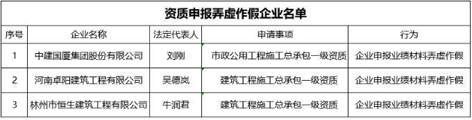 UG环球·(中国区)官方网站