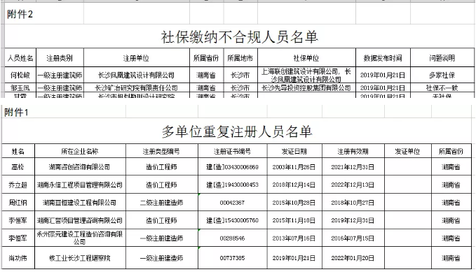 UG环球·(中国区)官方网站