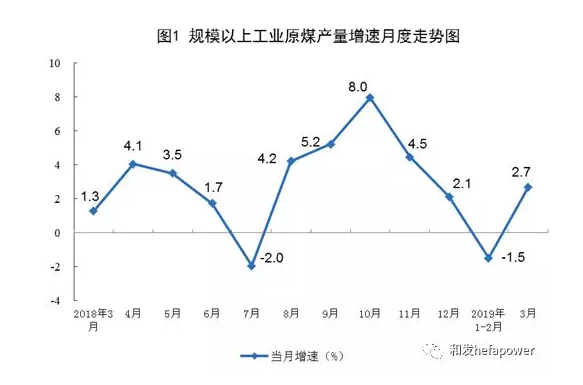 UG环球·(中国区)官方网站