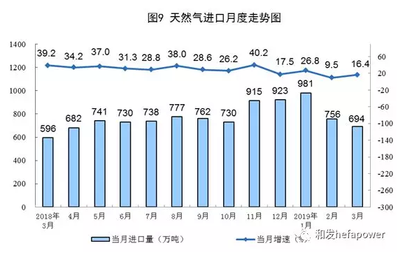 UG环球·(中国区)官方网站