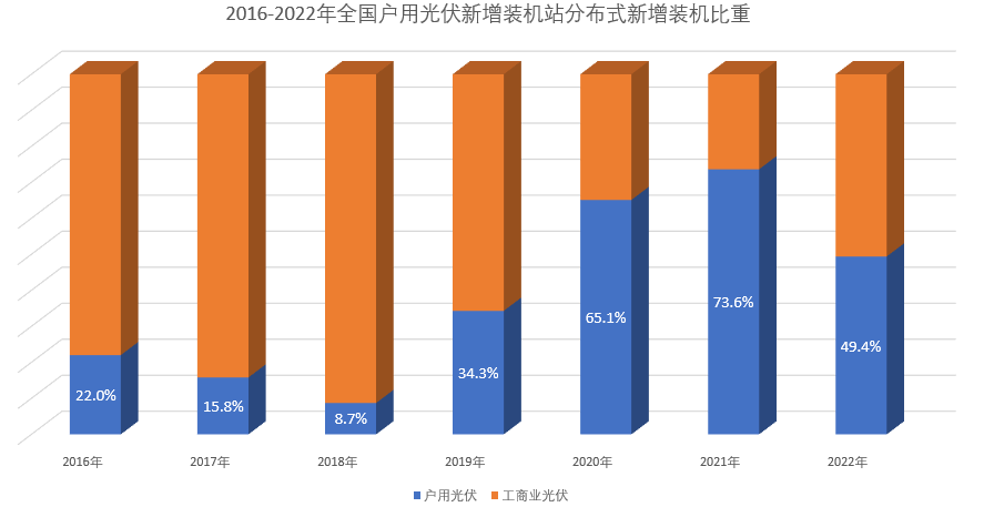 UG环球·(中国区)官方网站