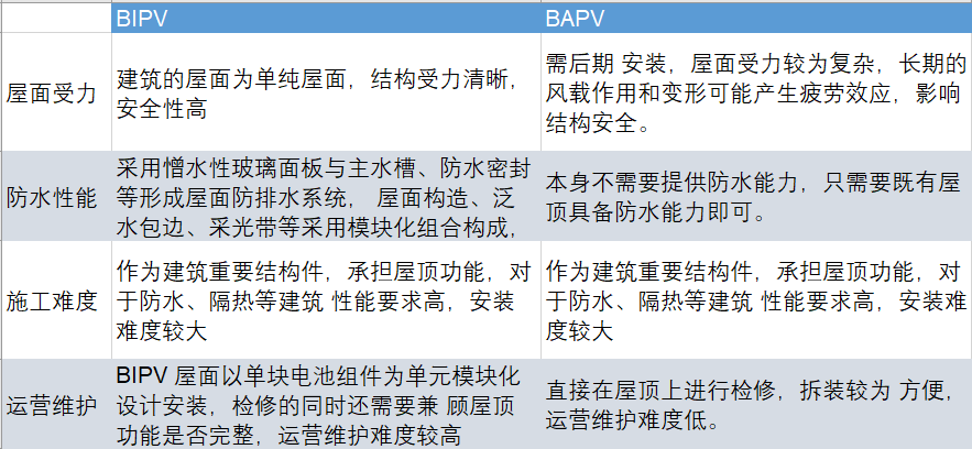 UG环球·(中国区)官方网站