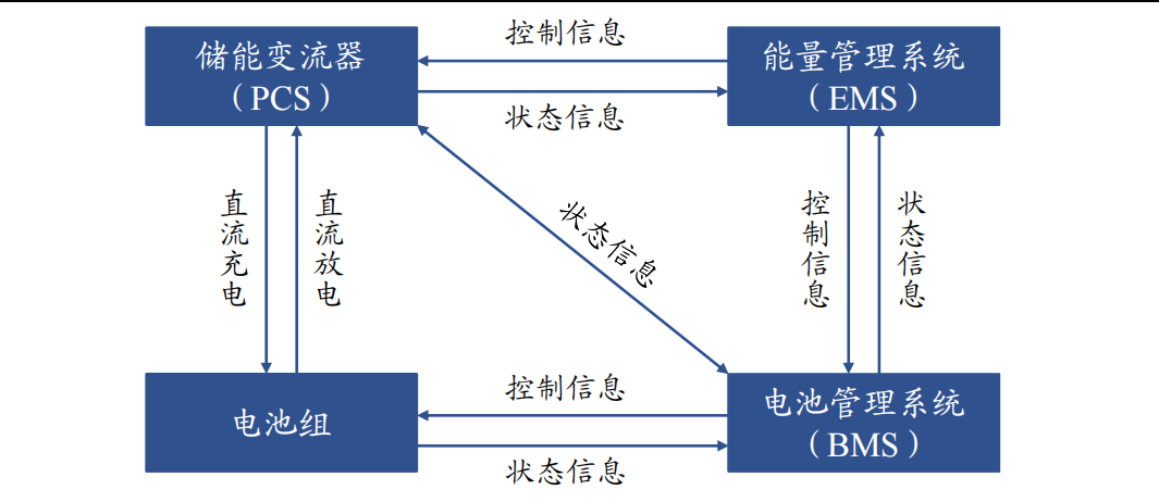 UG环球·(中国区)官方网站