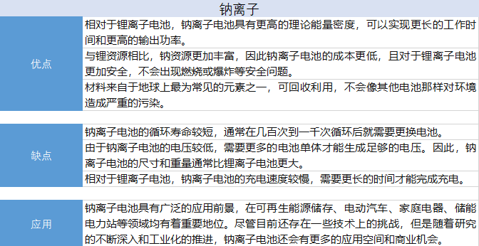 UG环球·(中国区)官方网站