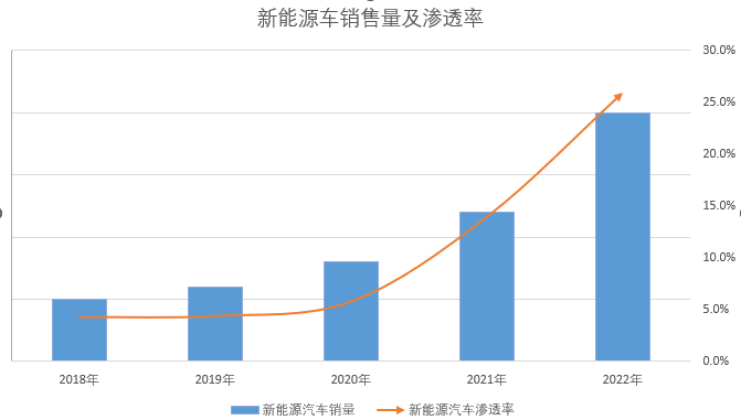 20230801063632_60503 UG环球·(中国区)官方网站